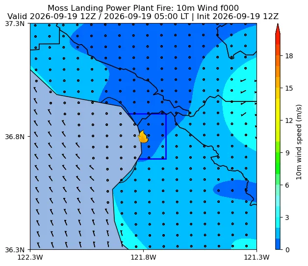 Surface Wind Image